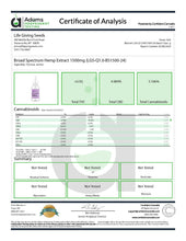 Load image into Gallery viewer, Broad Spectrum 1500mg Hemp Extract - 1oz