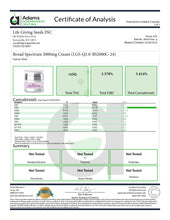 Load image into Gallery viewer, Broad Spectrum 2000mg Hemp Relief CREAM- Peppermint (2oz)