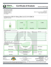 Load image into Gallery viewer, Full Spectrum 1500mg Hemp Extract - MINT (1oz)