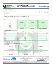 Load image into Gallery viewer, Full Spectrum 750mg Hemp Extract - 1oz