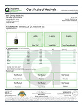 Load image into Gallery viewer, Isolate SPORT 1500mg Hemp Extract - 1oz